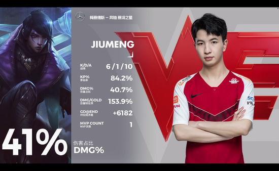 东皇太一法强新装分析与实战指南