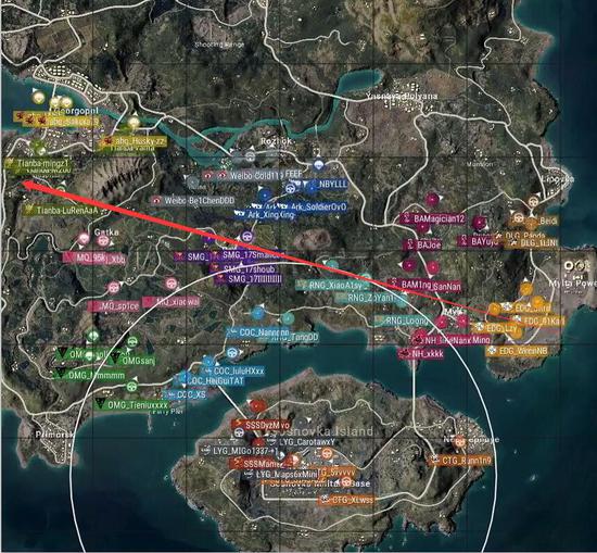 s1mple重返Dota2的背后故事与影响